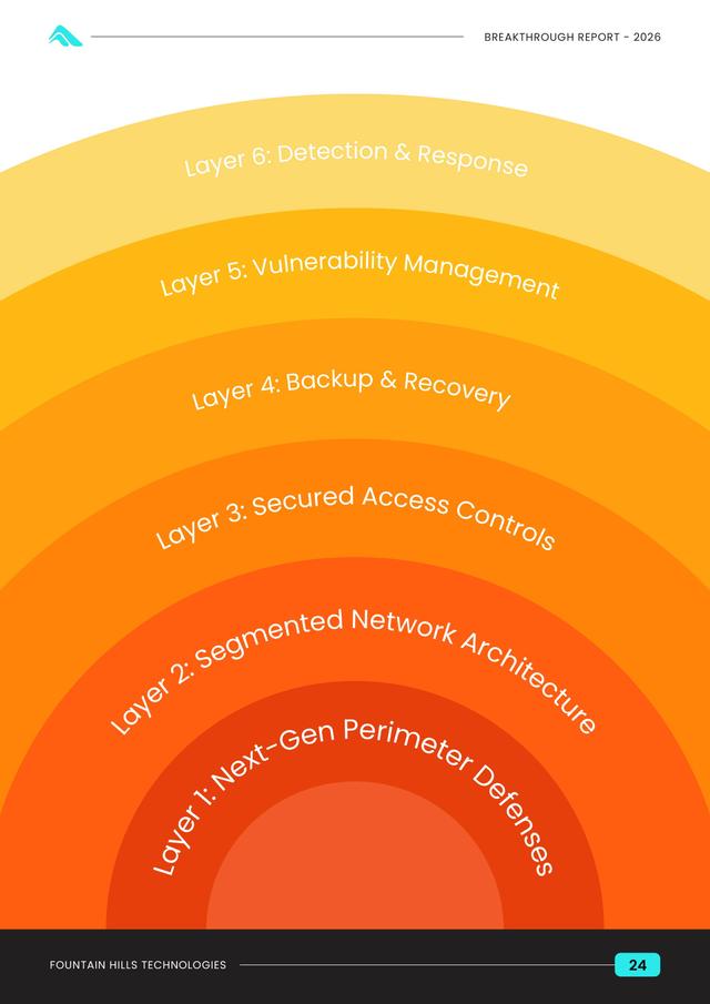 ResourceInsightSectionImages